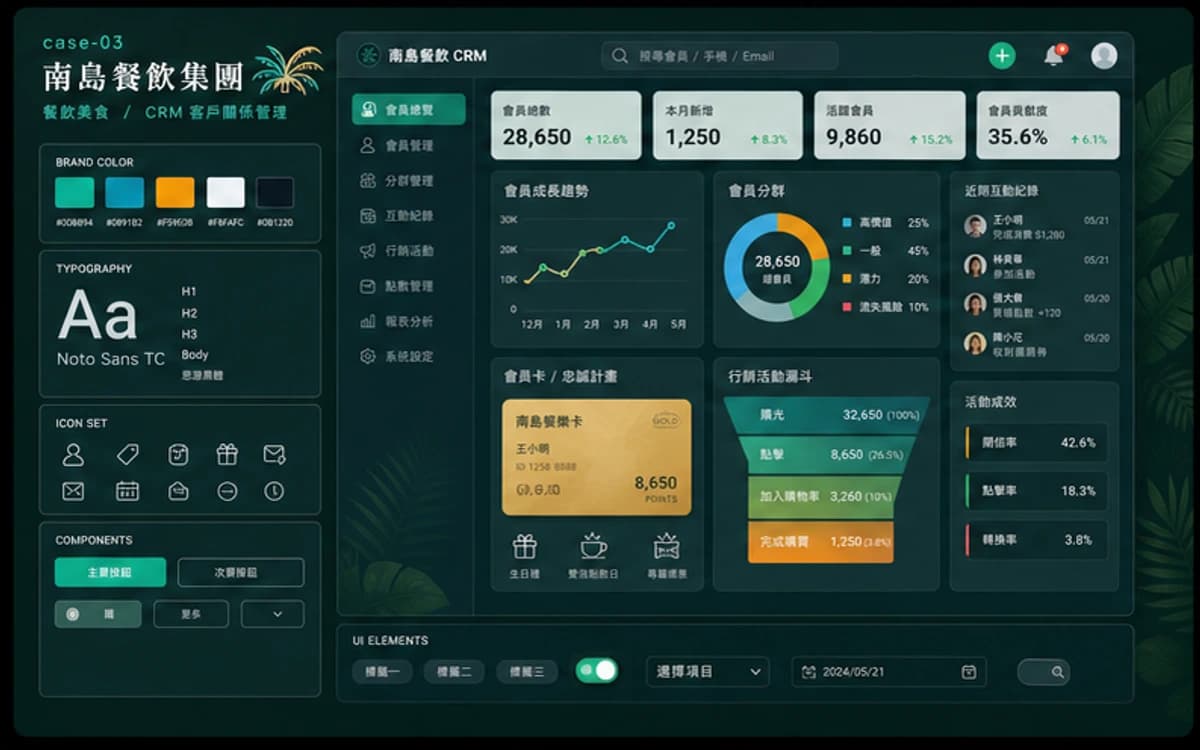 南島餐飲集團 CRM / 客戶管理 作品圖