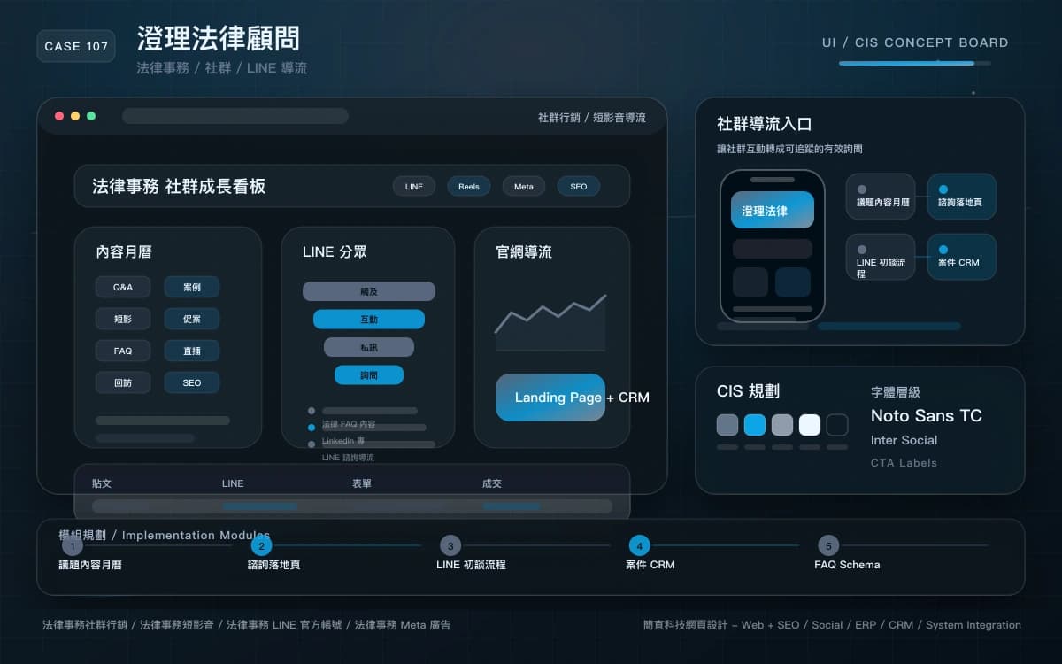澄理法律顧問 社群行銷 / 短影音導流 作品介面圖