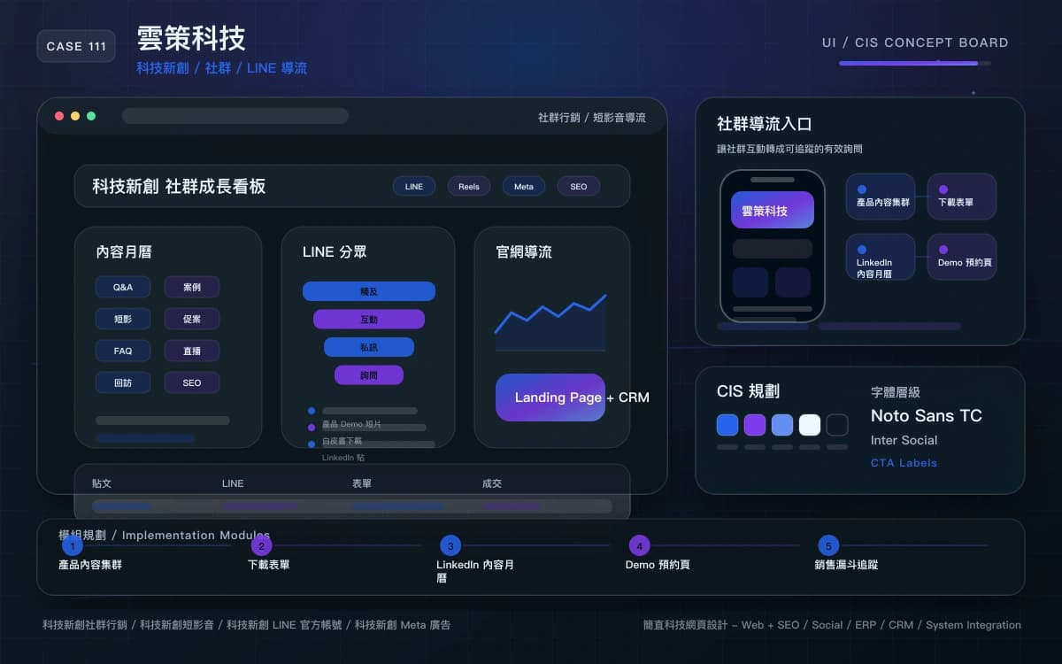 雲策科技 社群行銷 / 短影音導流 作品圖