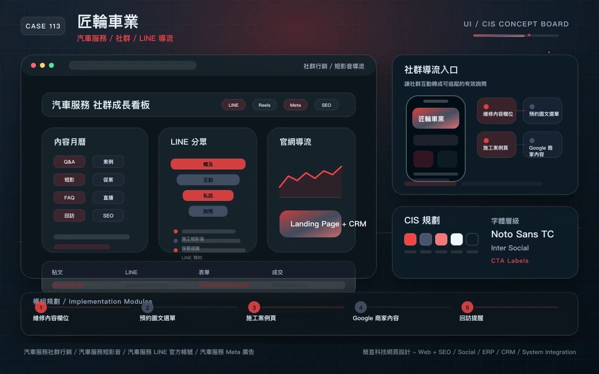 匠輪車業 社群行銷 / 短影音導流 作品圖
