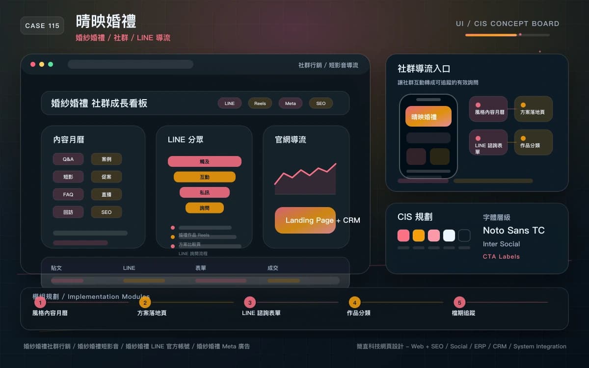 晴映婚禮 社群行銷 / 短影音導流 作品圖