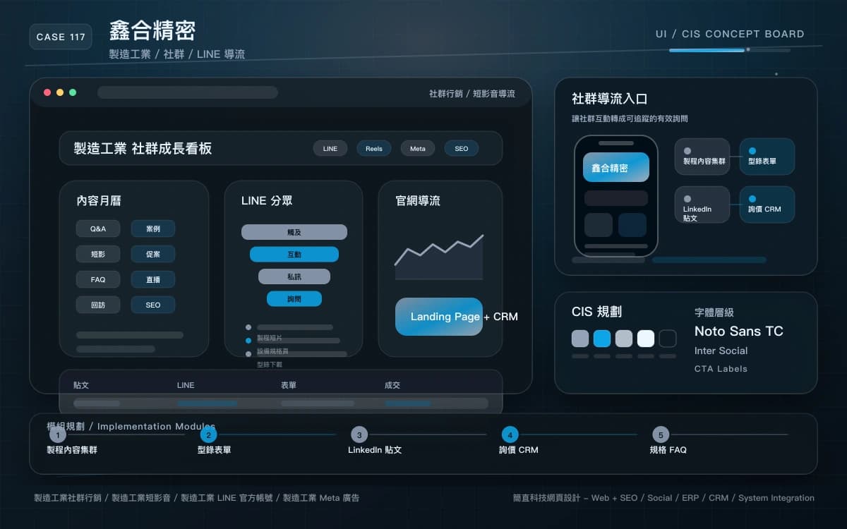鑫合精密 社群行銷 / 短影音導流 作品圖