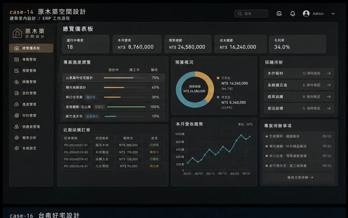 原木築空間設計 ERP / 流程管理 作品介面圖