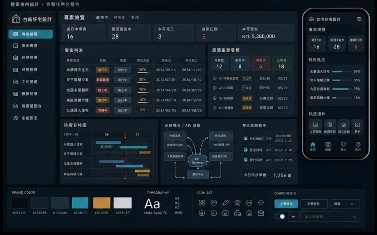 台南好宅設計 客製資訊平台 / 系統整合 作品圖
