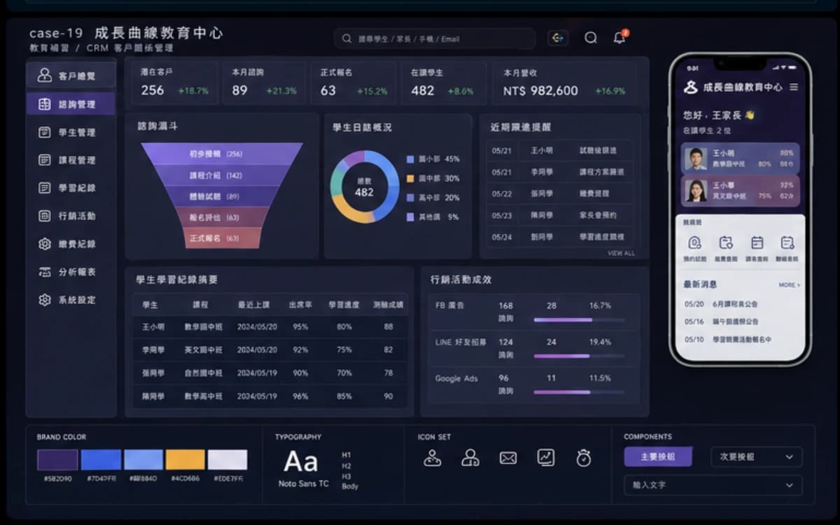 成長曲線教育中心 CRM / 客戶管理 作品介面圖
