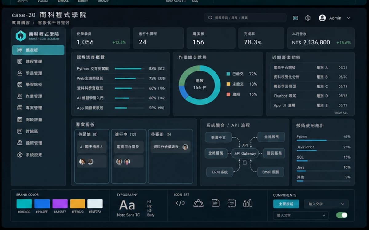 南科程式學院 客製資訊平台 / 系統整合 作品介面圖