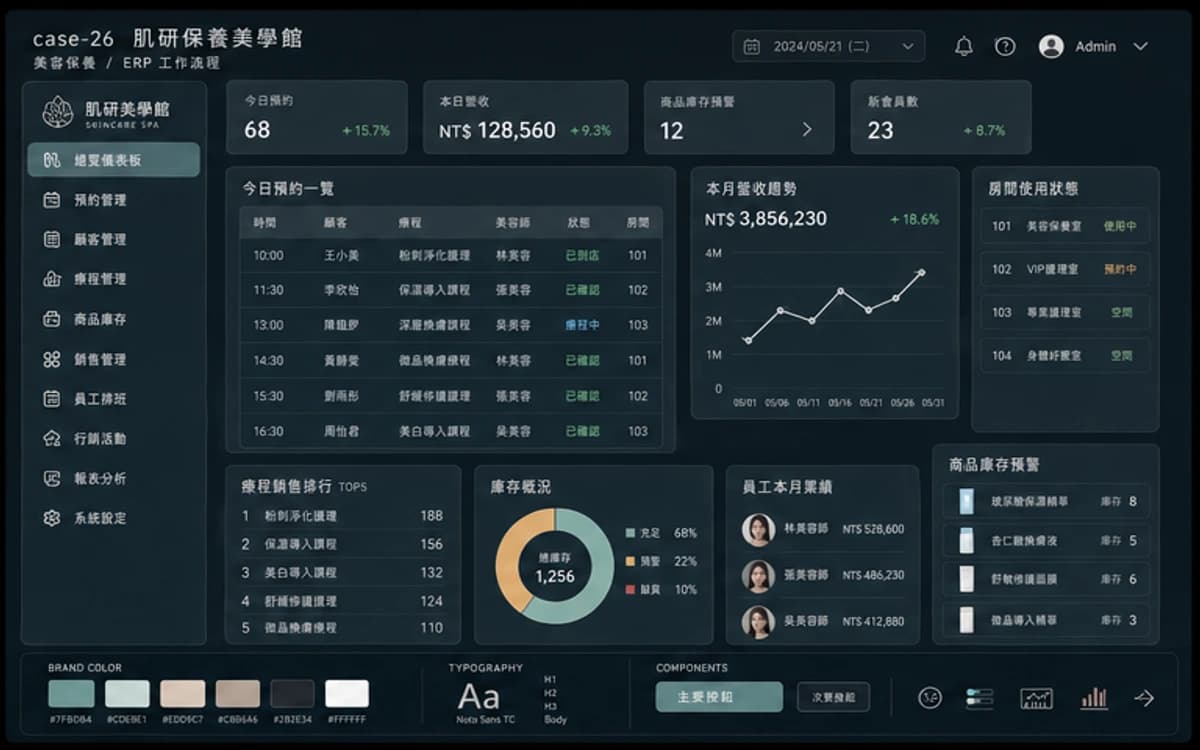 肌研保養美學館 ERP / 流程管理 作品介面圖