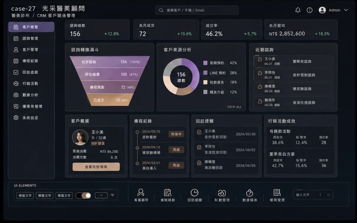 光采醫美顧問 CRM / 客戶管理 作品圖
