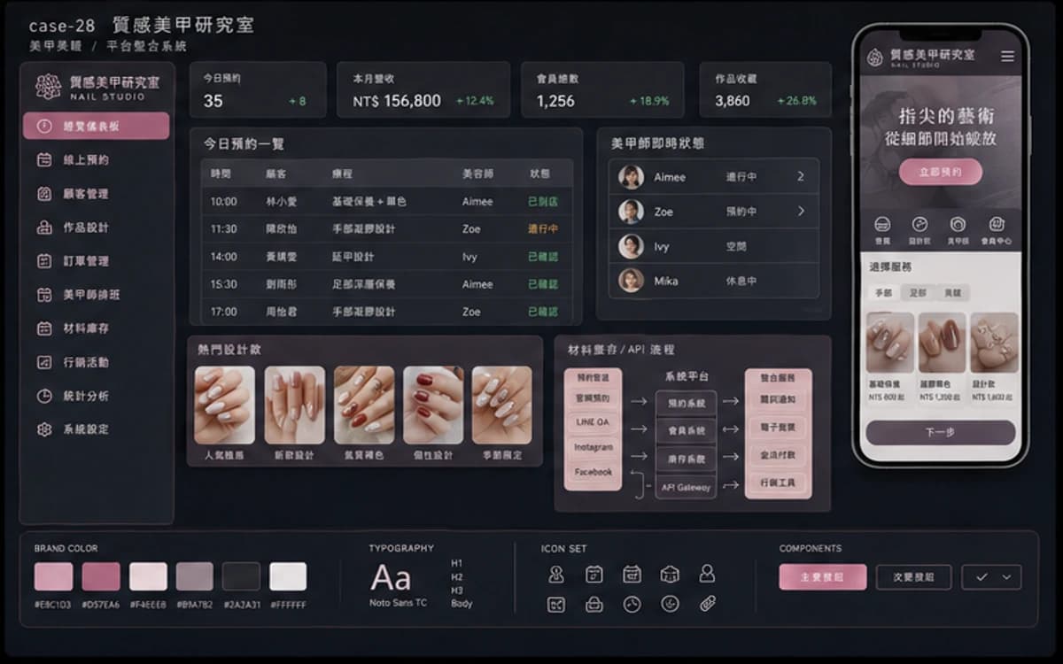 質感美甲研究室 客製資訊平台 / 系統整合 作品圖