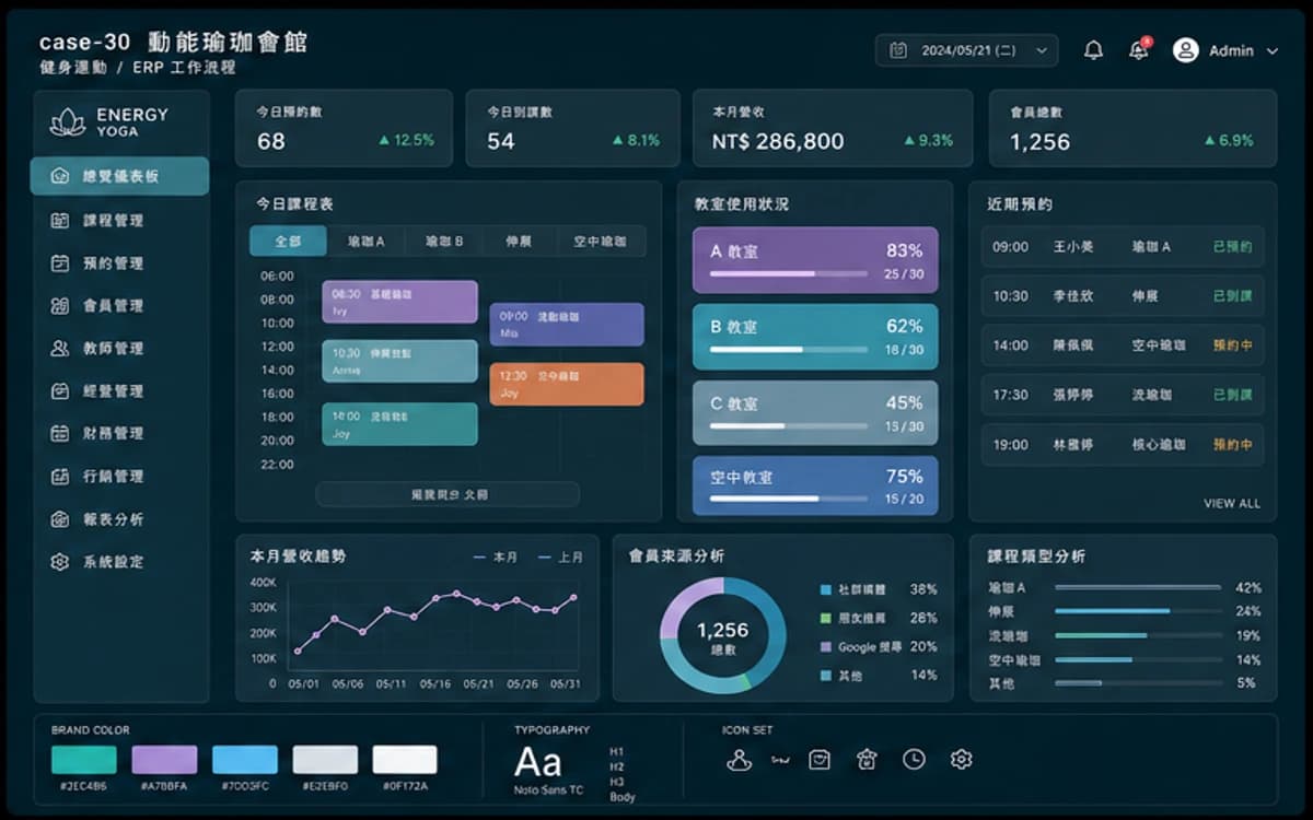 動能瑜珈會館 ERP / 流程管理 作品介面圖