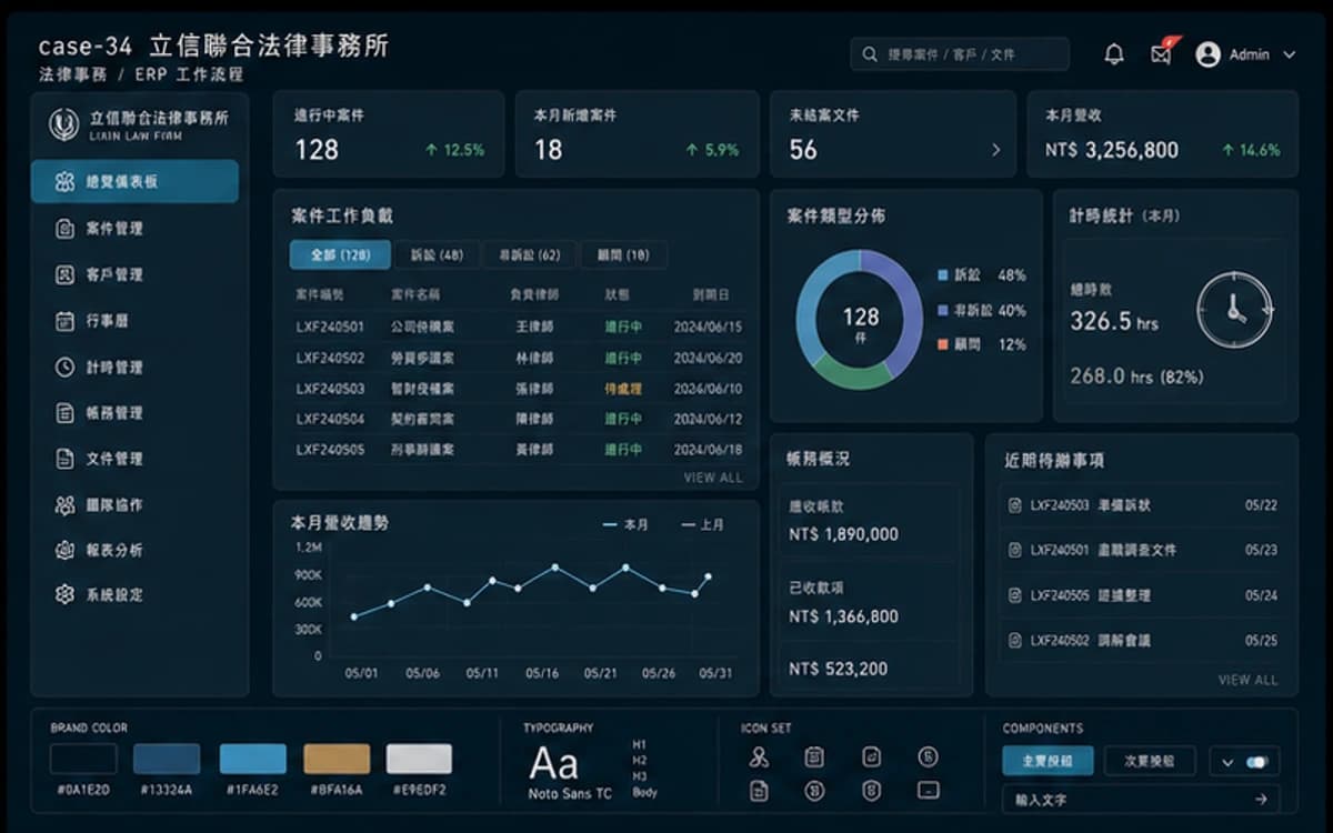 立信聯合法律事務所 ERP / 流程管理 作品介面圖