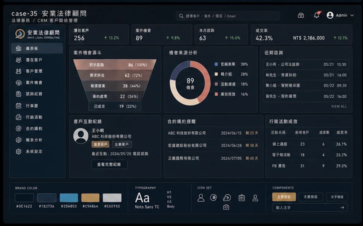 安業法律顧問 CRM / 客戶管理 作品圖