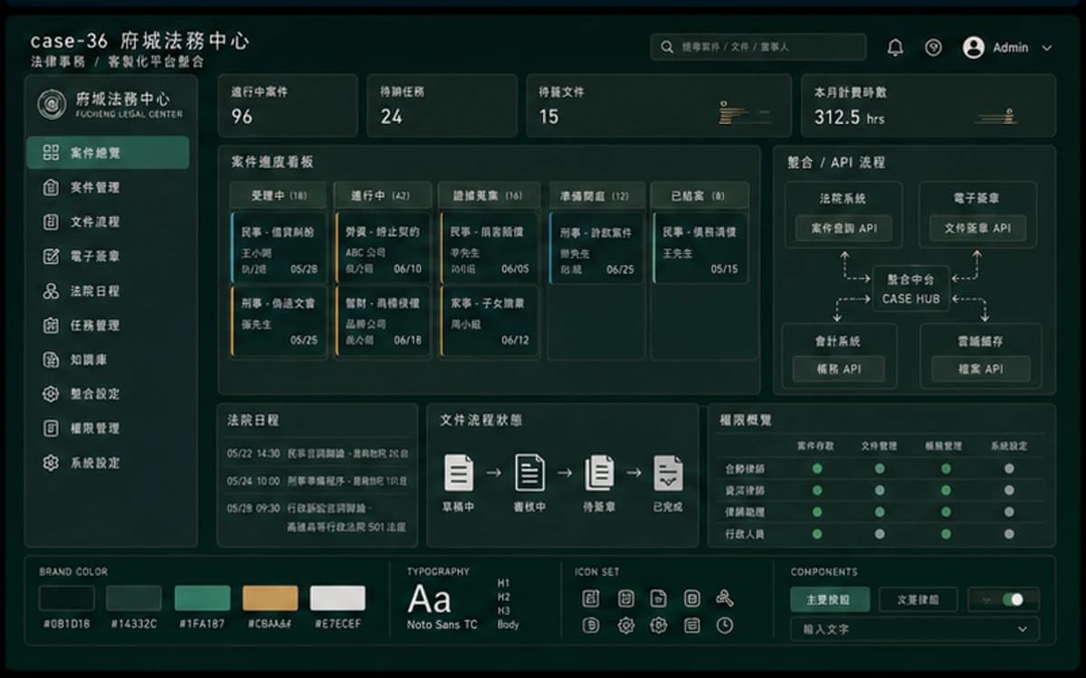 府城法務中心 客製資訊平台 / 系統整合 作品介面圖