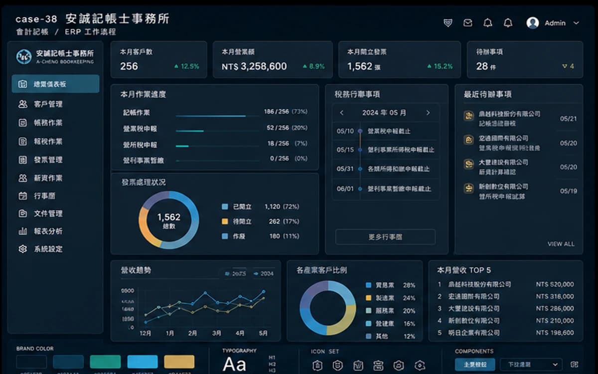 安誠記帳士事務所 ERP / 流程管理 作品圖
