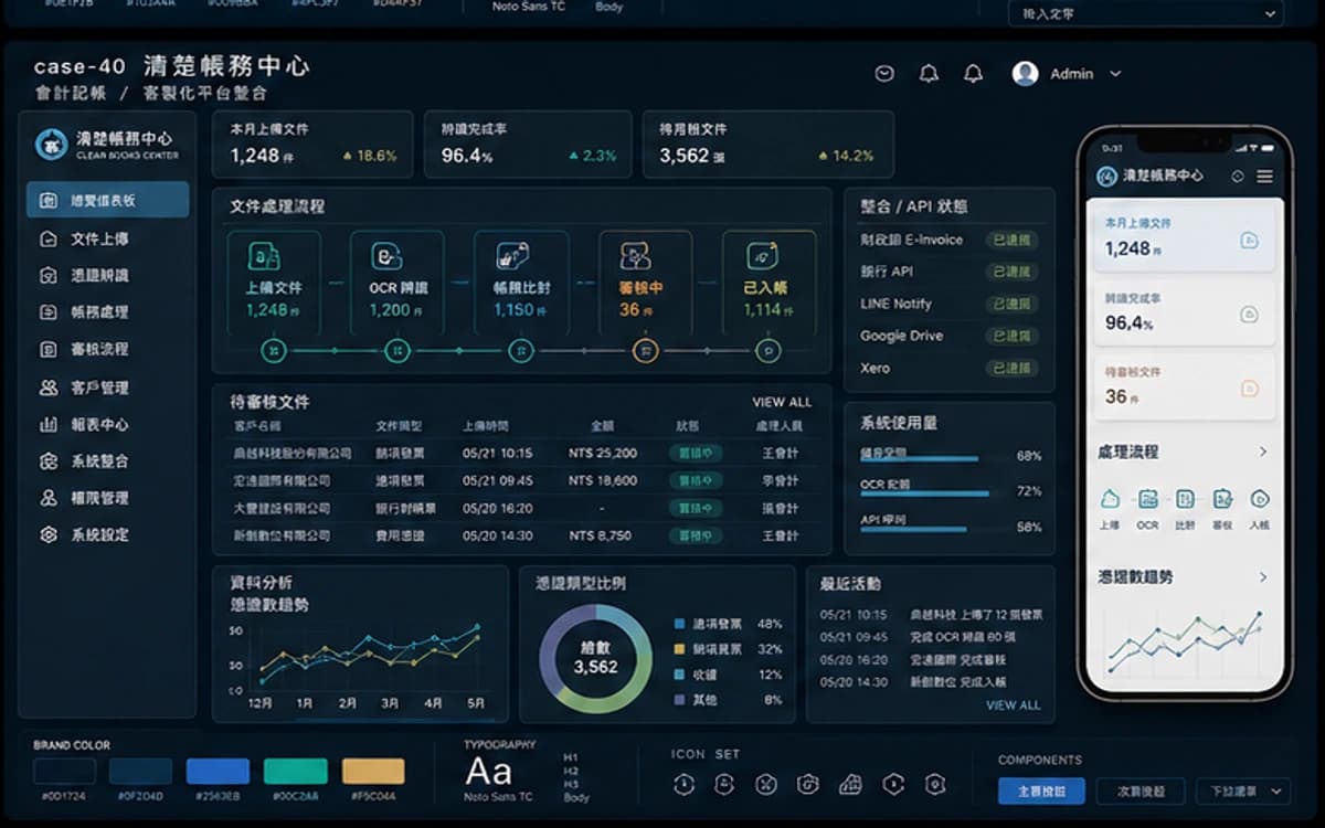 清楚帳務中心 客製資訊平台 / 系統整合 作品介面圖