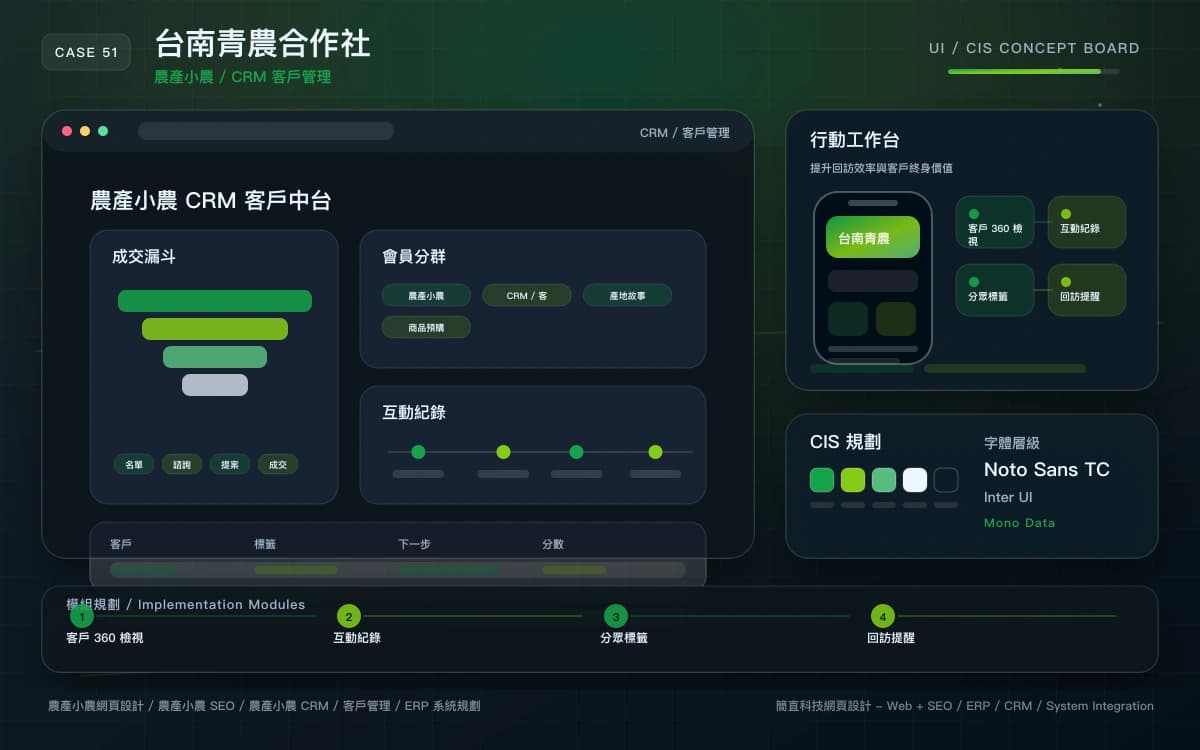 台南青農合作社 CRM / 客戶管理 作品圖