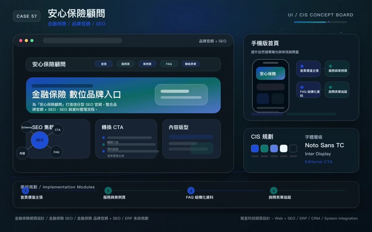 安心保險顧問 品牌官網 + SEO 作品圖