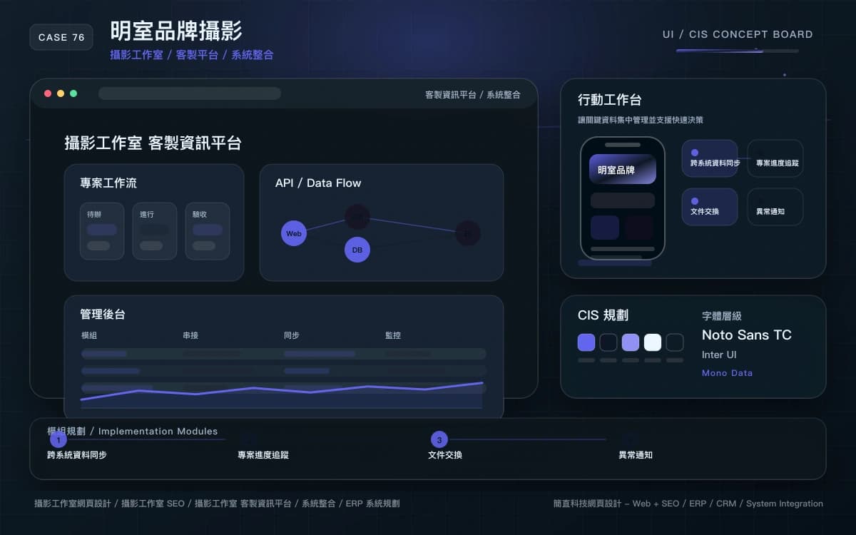 明室品牌攝影 客製資訊平台 / 系統整合 作品圖