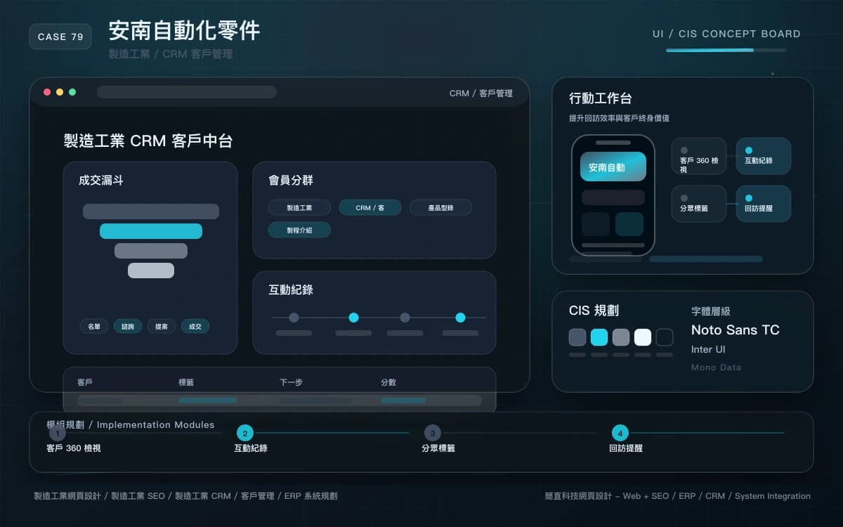 安南自動化零件 CRM / 客戶管理 作品圖