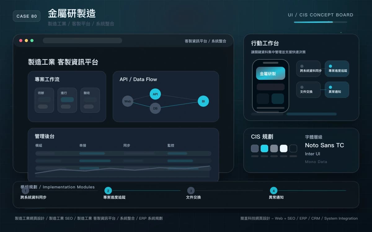 金屬研製造 客製資訊平台 / 系統整合 作品圖