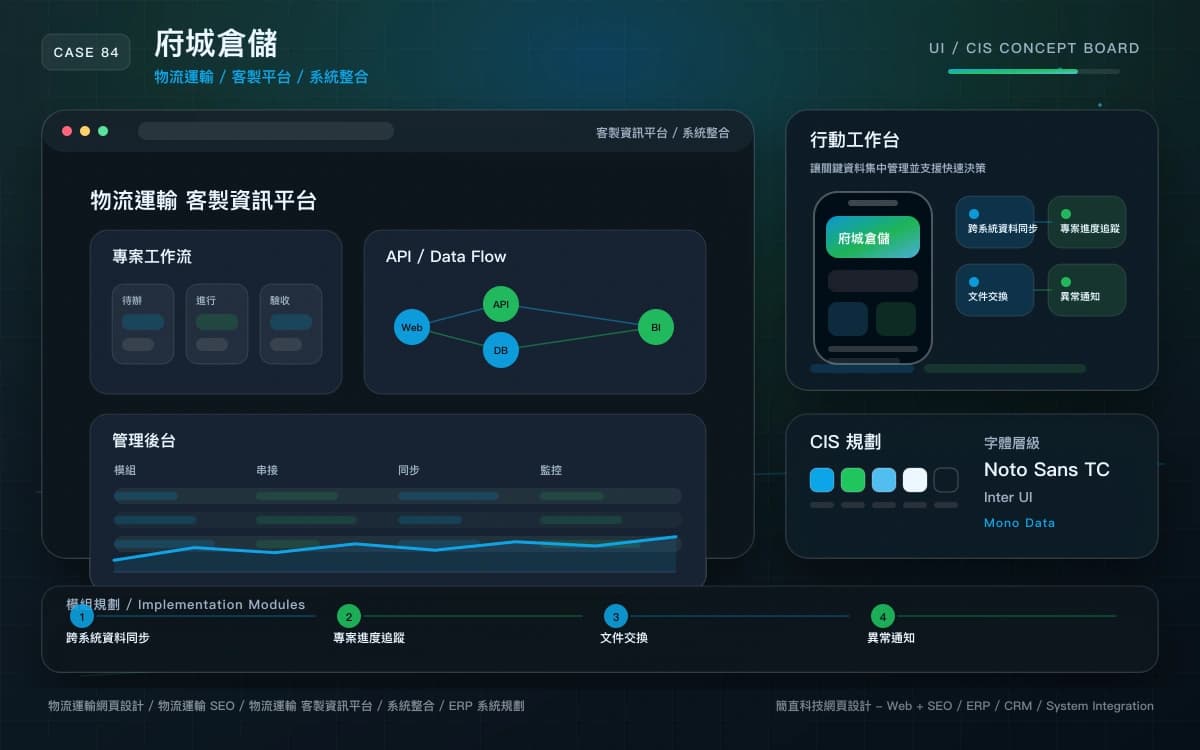 府城倉儲 客製資訊平台 / 系統整合 作品圖
