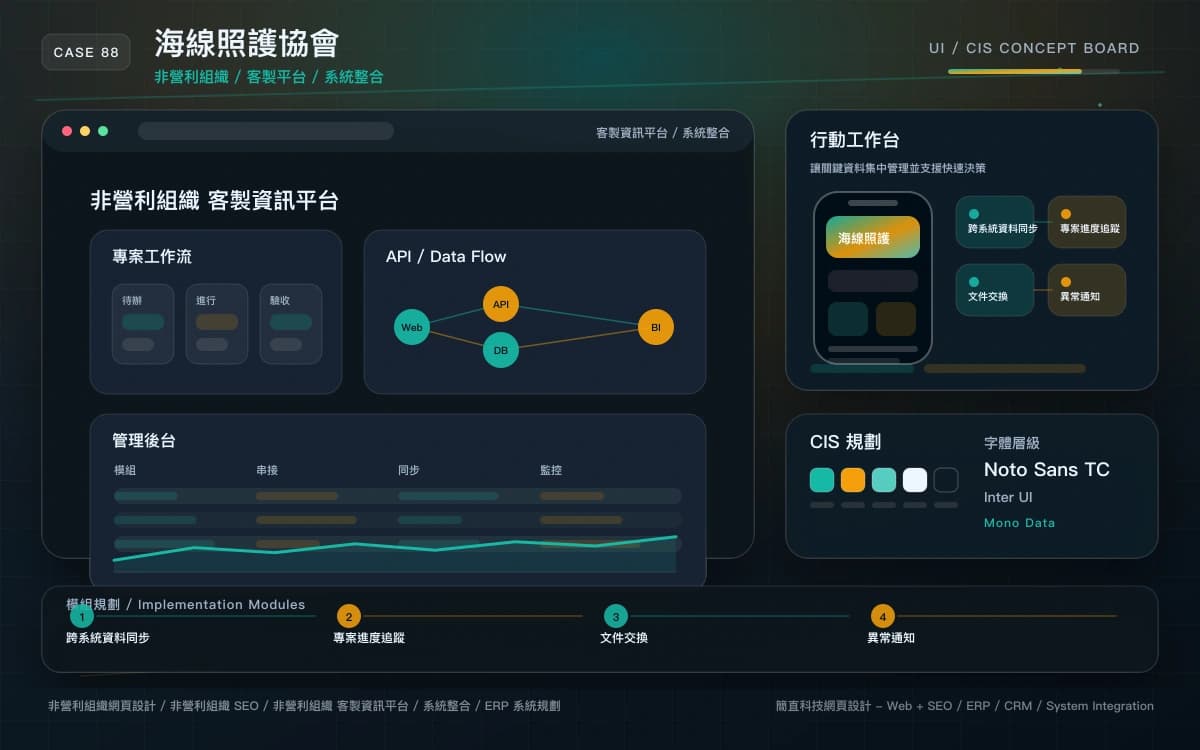 海線照護協會 客製資訊平台 / 系統整合 作品圖