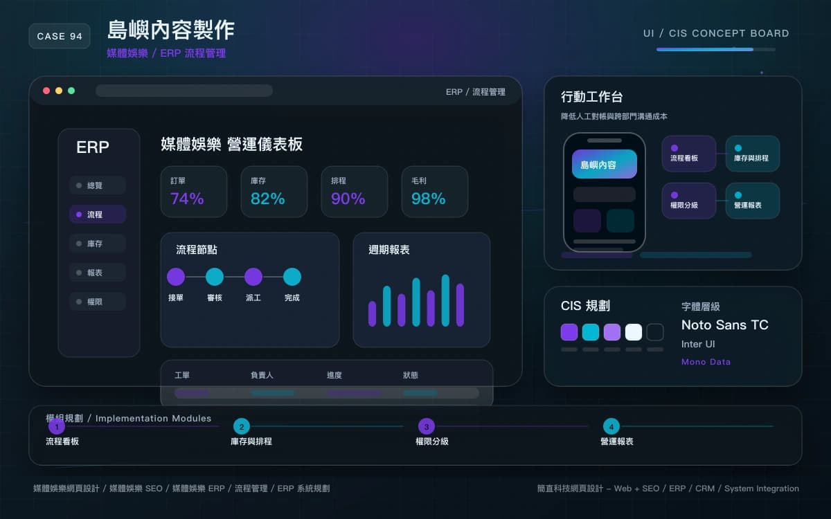 島嶼內容製作 ERP / 流程管理 作品圖