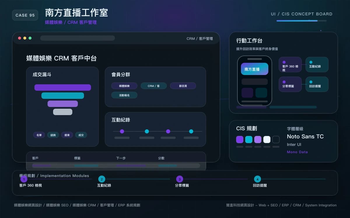南方直播工作室 CRM / 客戶管理 作品圖