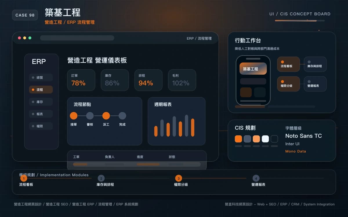 築基工程 ERP / 流程管理 作品圖