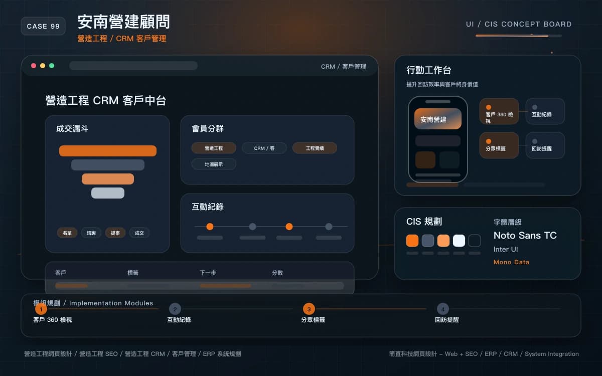安南營建顧問 CRM / 客戶管理 作品圖