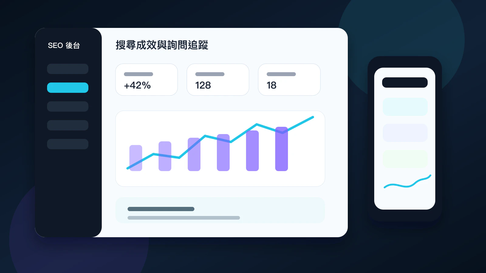 SEO 與 App 成效後台模擬介面,呈現搜尋曝光、詢問名單、成長圖表與行動端數據追蹤